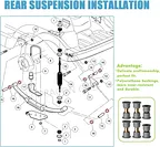Club Car rear suspension bushings